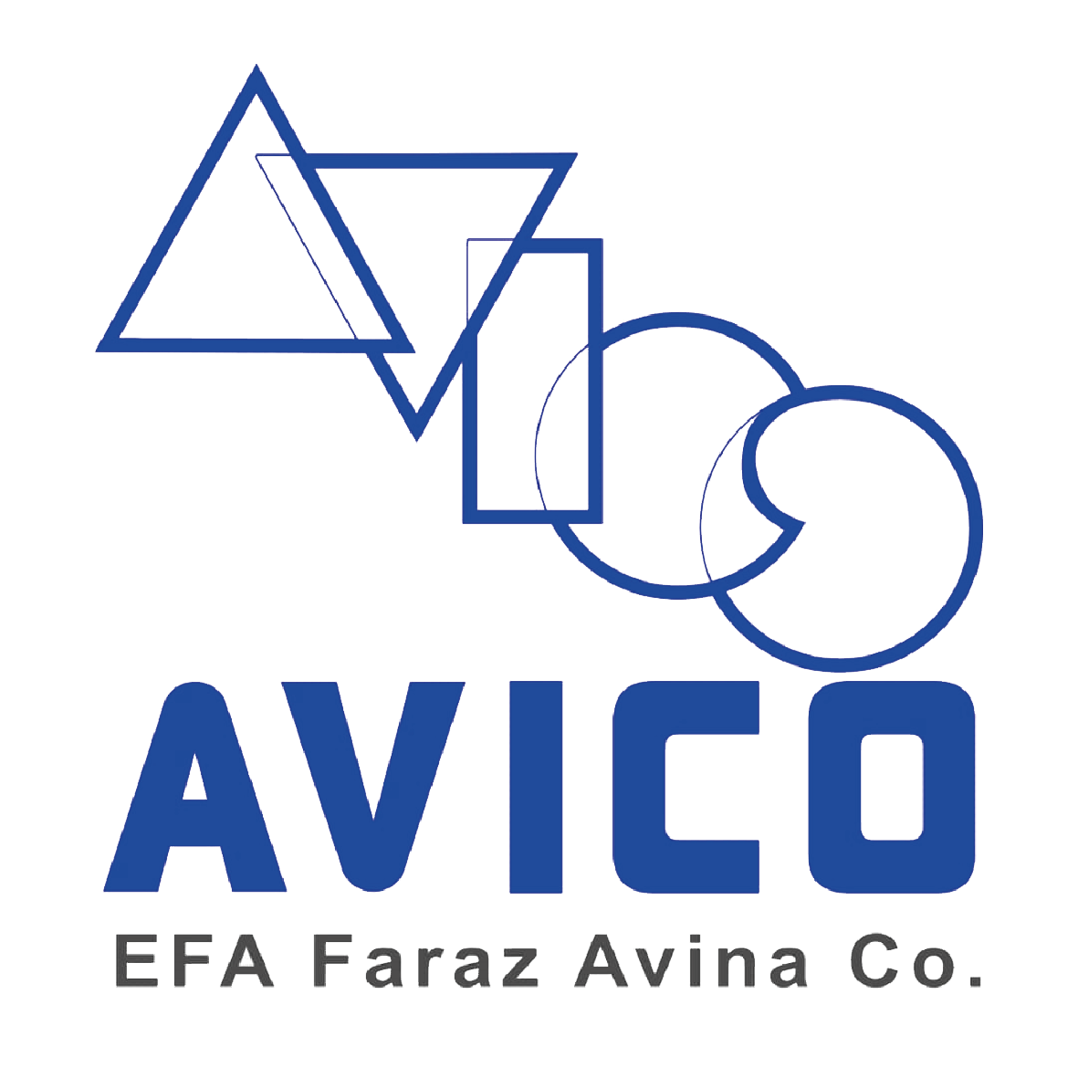 AVICO