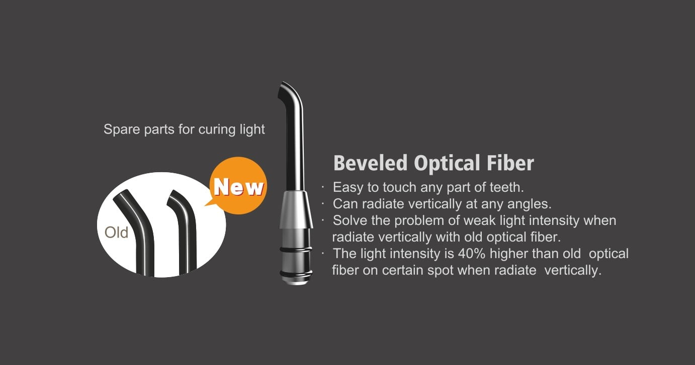 لایت کیور / LED.H Ortho