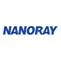 NANORAY